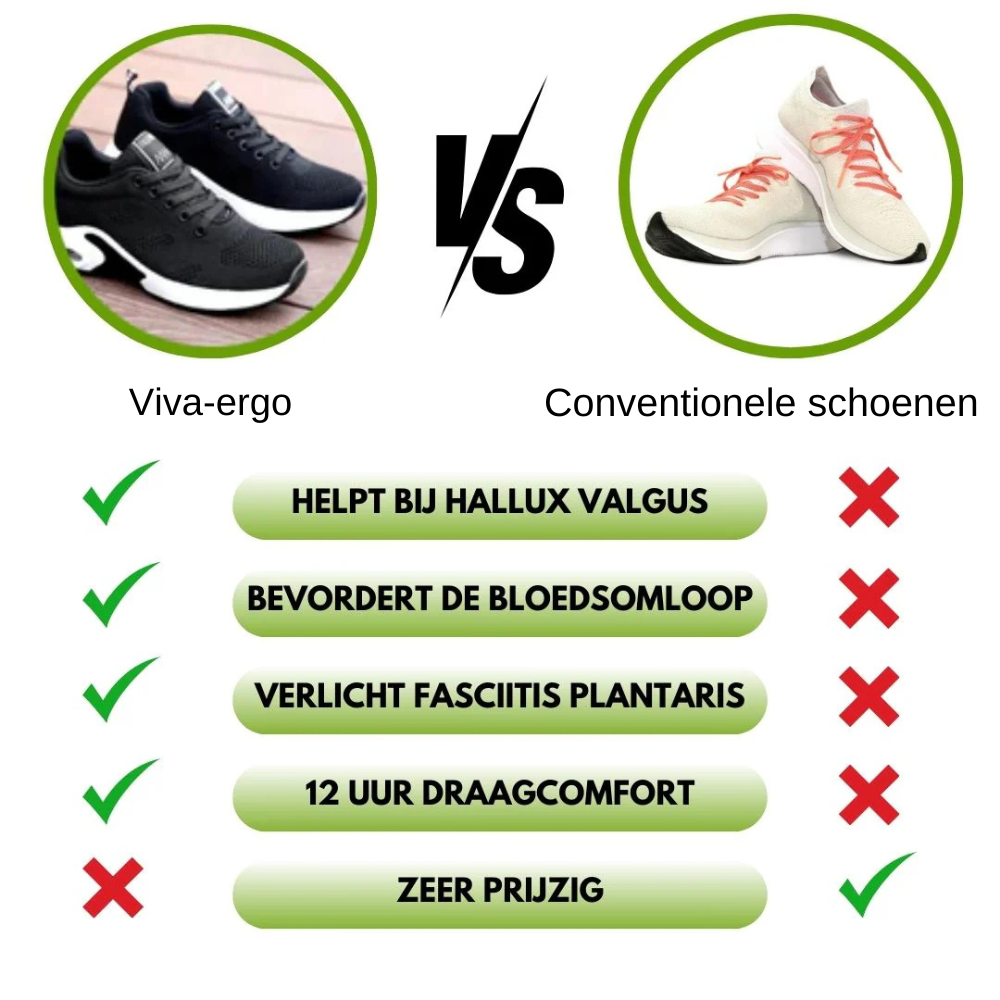 Viva-Ergo - Pijnverlichtende schoenen