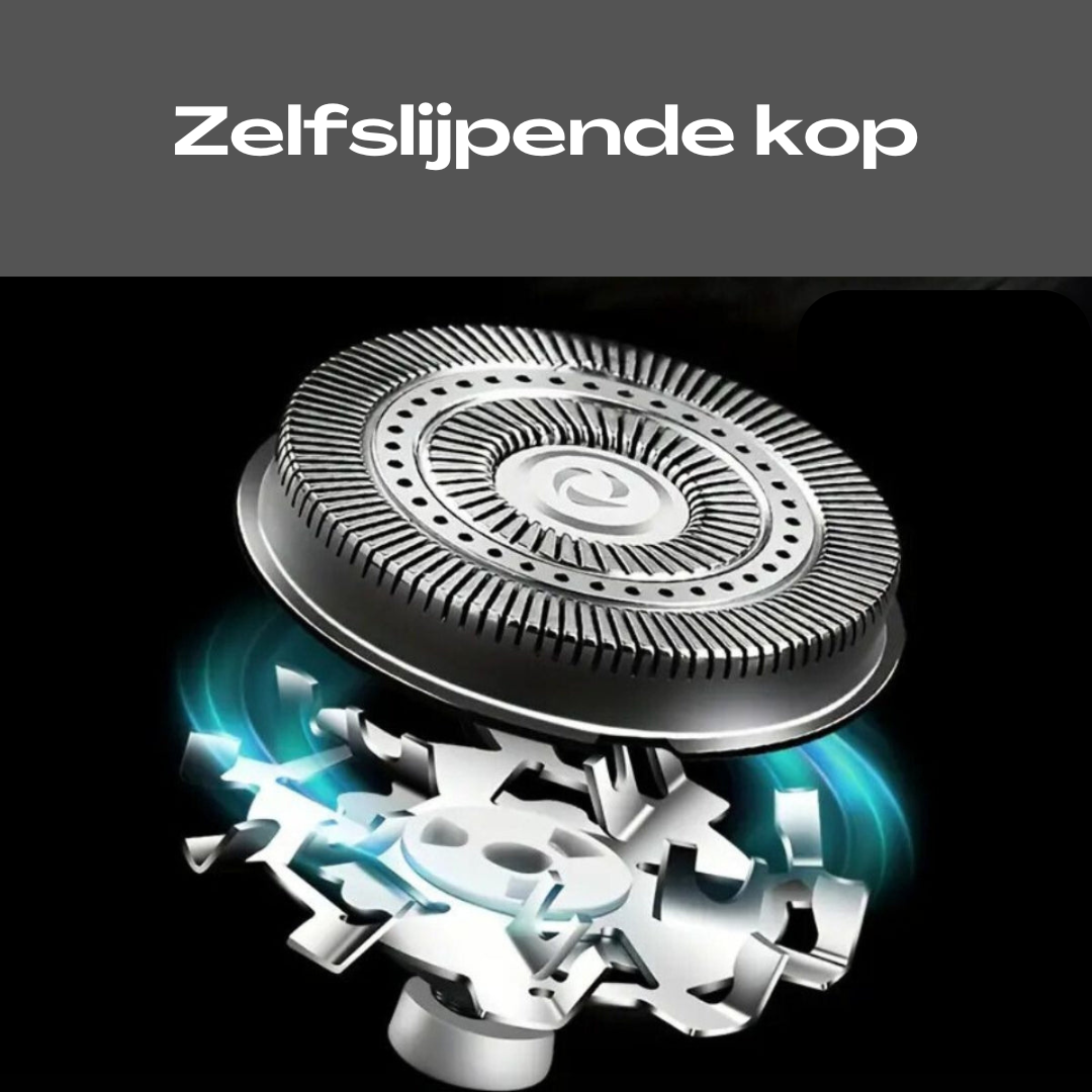 Eazytrim | Safe-edge Technology