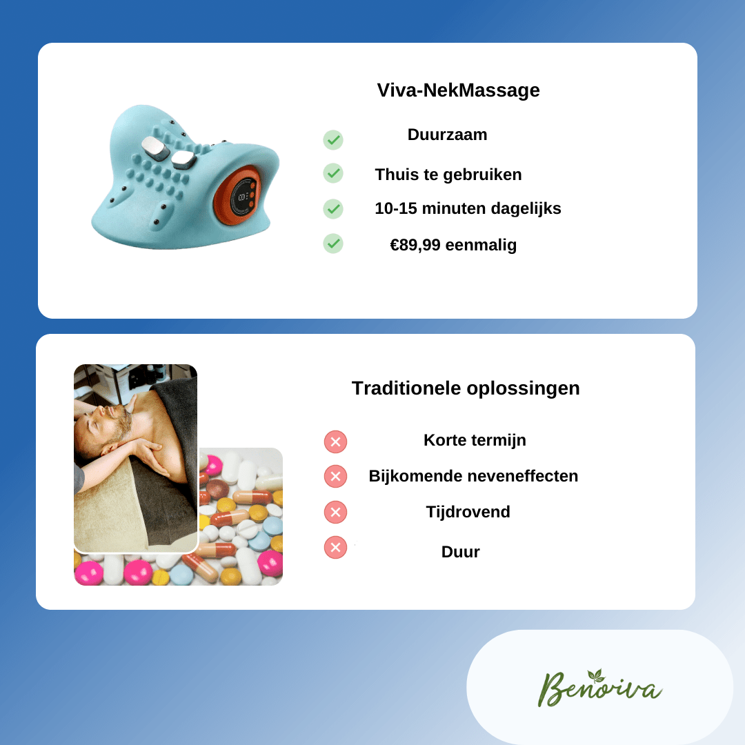 Viva-NekMassage™ 4-in-1